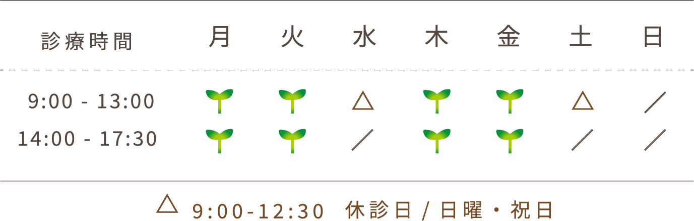 診療時間、月水木土10:15から13:15、15:00から19:00、日10:15から13:15、15:00から18:00、火曜日金曜日祝日休診