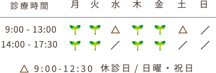 診療時間、月水木土10:15から13:15、15:00から19:00、日10:15から13:15、15:00から18:00、火曜日金曜日祝日休診