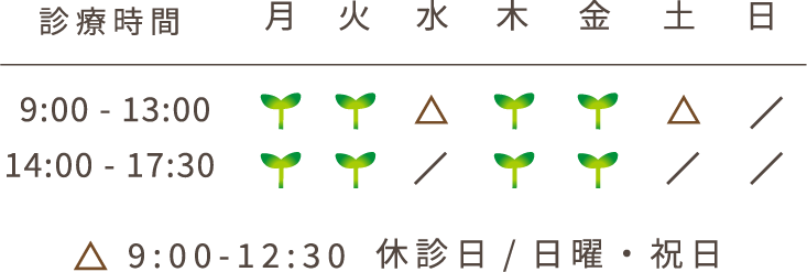 診療時間、月火木金9:00から13:00、14:00から17:30、水土9:00から12:30、日曜日祝日休診